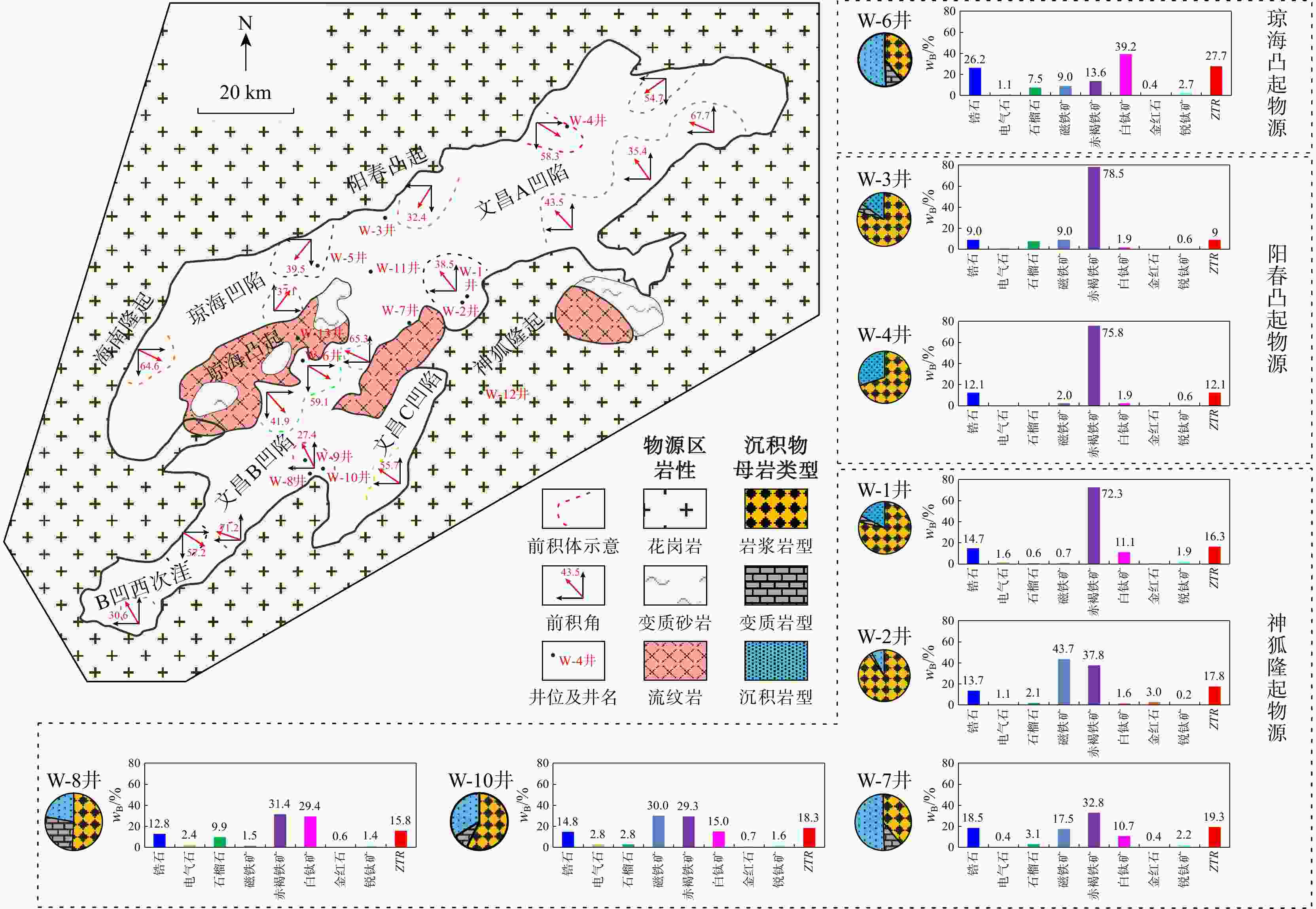 李朝　染付　水孟　直径7.4㎝　高さ3.2㎝　タルカ　東な6-1228☆2F 李朝 染付草木文水滴 高さ10.5㎝ 東Y7-0808⭐︎2Fトヒチル